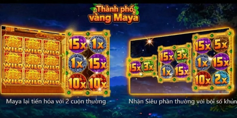 Vòng quay thưởng trong Thành Phố Vàng Maya